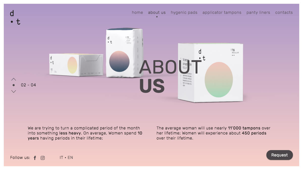 • DOT – Cotton Tampons, Pads and Liner | Stop the dot.